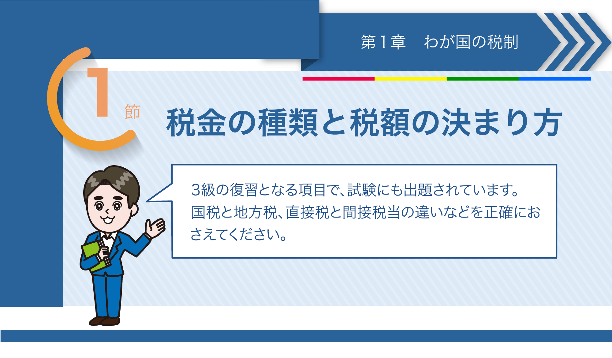 税金の種類と税額の決まり方